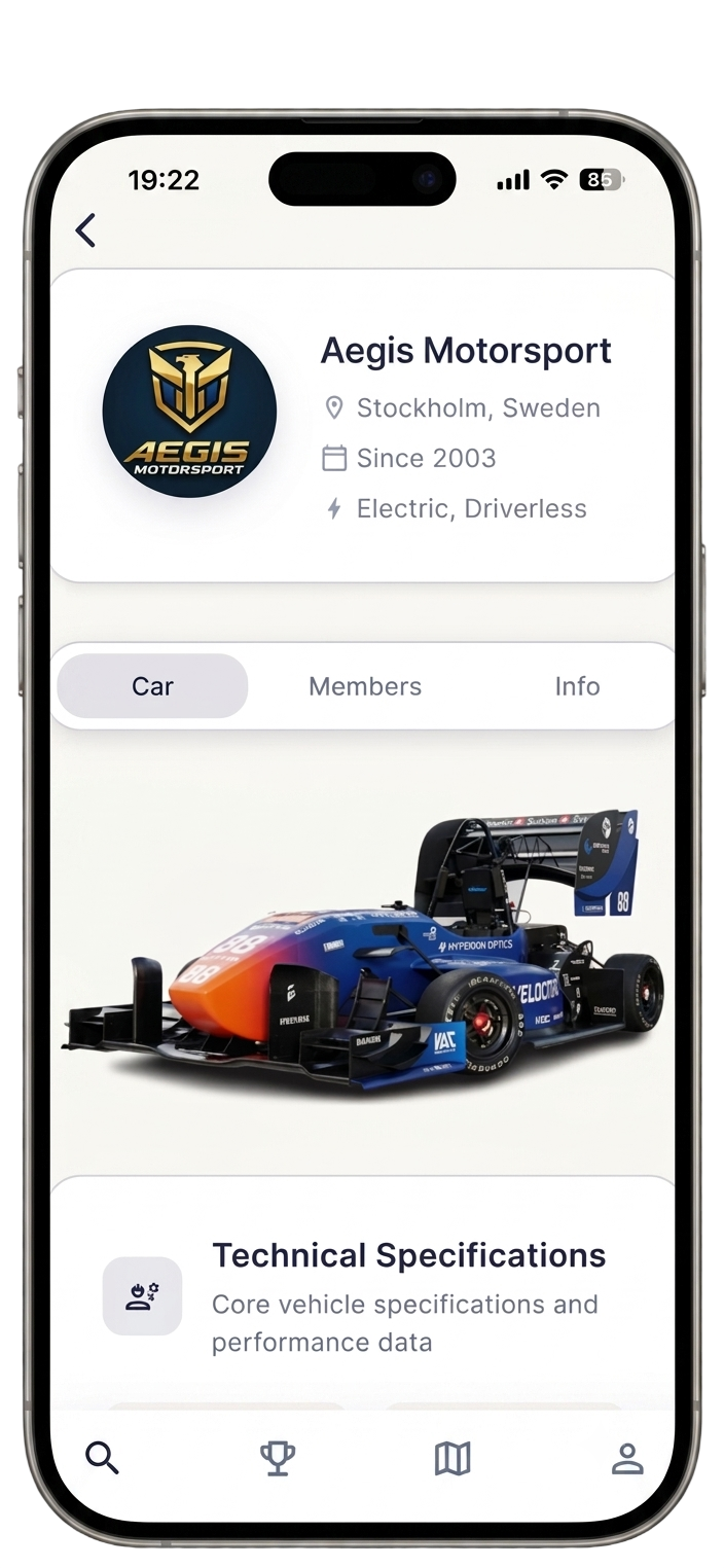 PitMonkey FS — team and vehicle interface