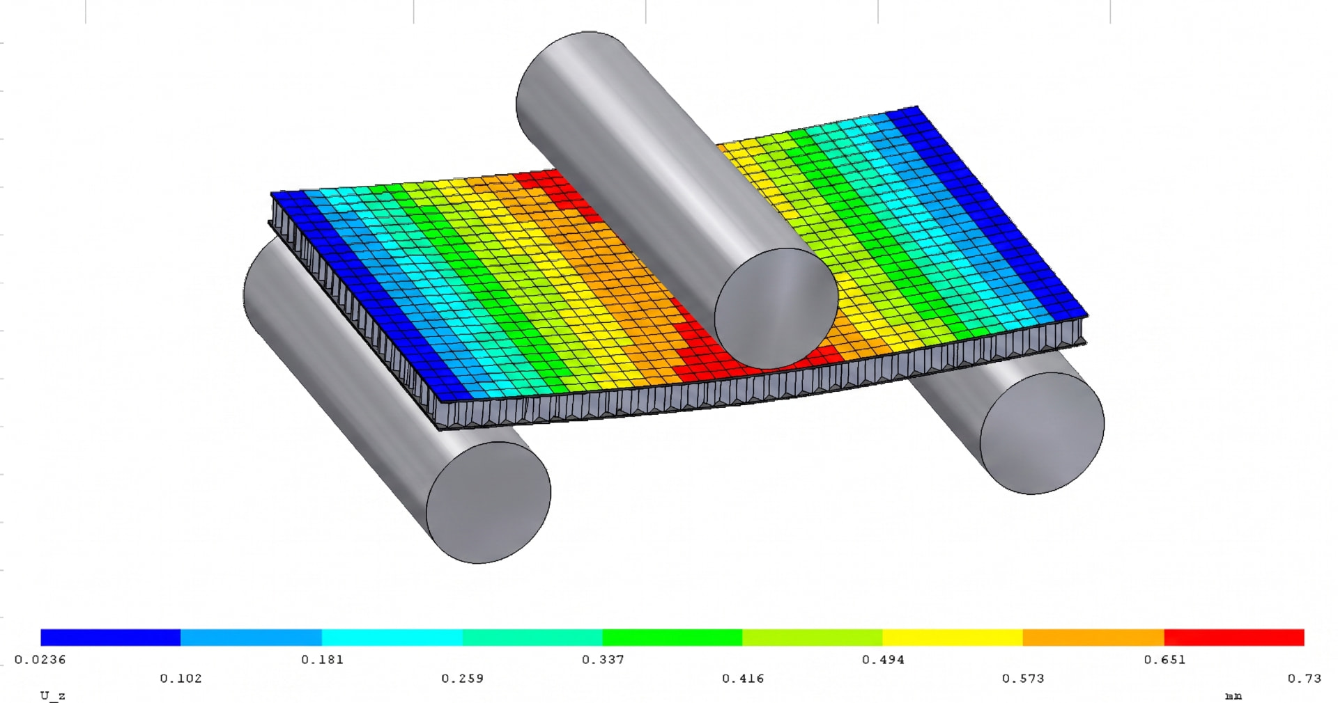 Sandwich panel bending simulation