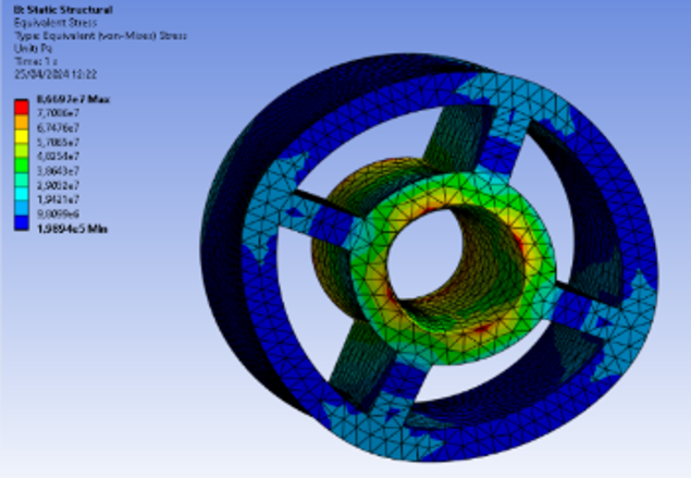 Static structural stress analysis